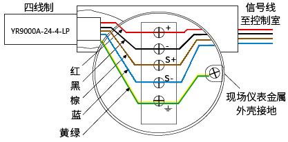 四线制现场仪表用信号SPD接线图
