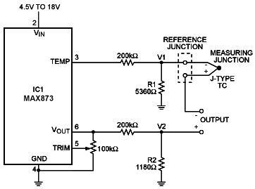 TEMP输出的电压基准芯片