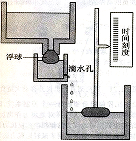 水钟中的浮球调节装置示意图