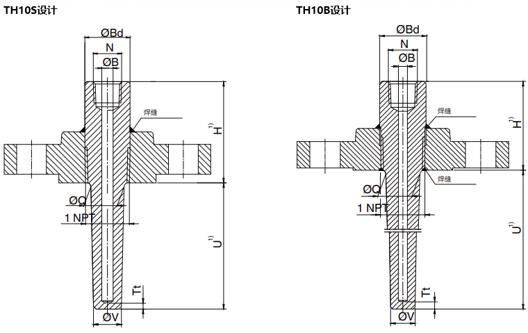 锥形固定法兰式温度计套管结构图