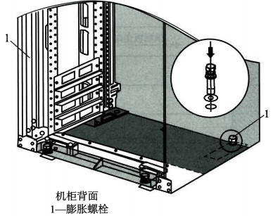 机柜前端2个膨胀螺栓紧固机柜和底座