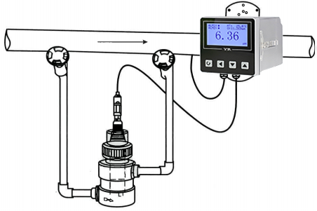 溶解氧分析仪测量系统流通式安装