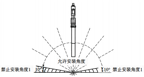 溶解氧分析仪测量系统安装角度