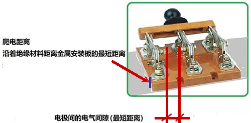 电气间隙和爬电距离