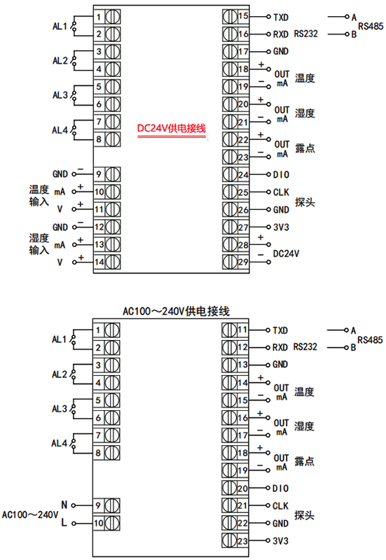 壁挂式温湿度控制器接线图