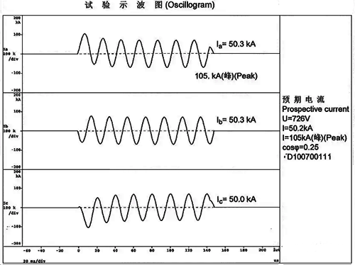 非限流断路器在短延时下的短路分断试验波形图