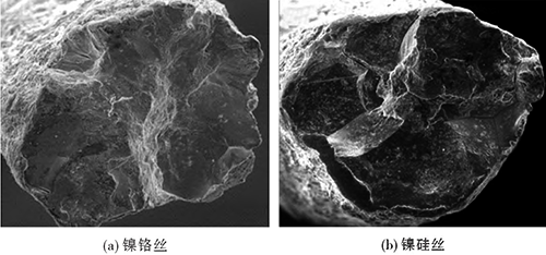 不同热端断口形貌