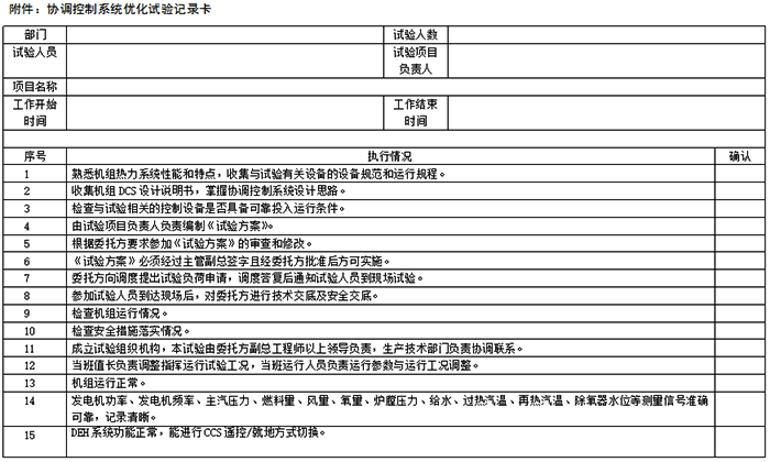 协调控制系统优化试验记录卡