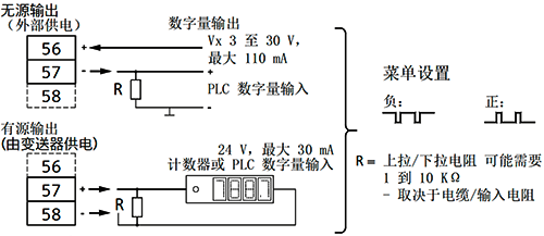 西门子电磁流量计的脉冲输出