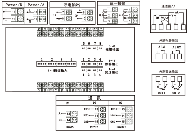 YR-GFM80 横式四路显示控制仪接线图