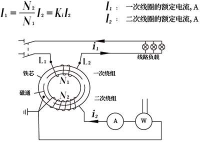 电流互感器的减极性