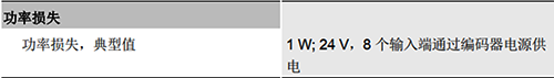 DI 8x24VDC ST模块功率损失