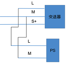 模拟量模块连接二线制变送器不需要短接M(ANA)与M-