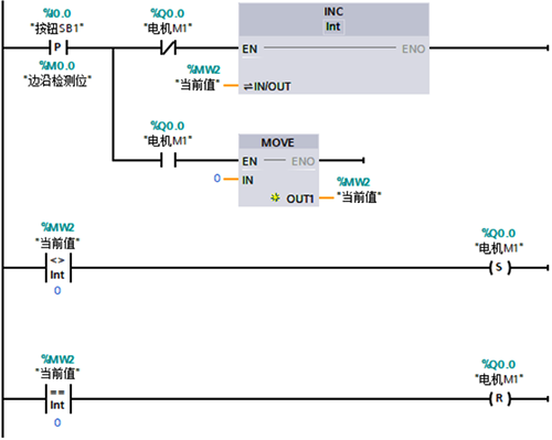 使用递增指令INC实现一键启停