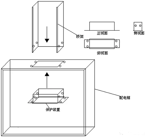 配电箱与桥架连接示意图