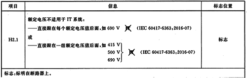 不适用于某电压等级IT系统的标识