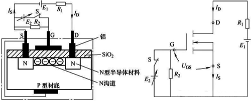 功率型场效应管工作原理