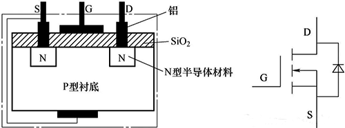 增强型NMOS管内含有一个寄生二级管