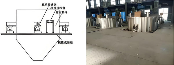 支撑式电子料斗秤