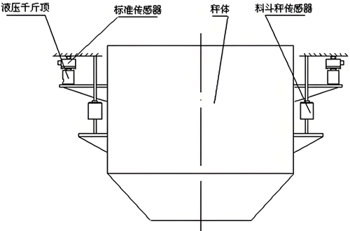 吊挂式结构安装示意图