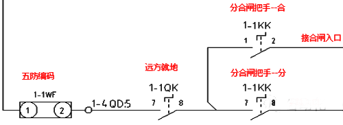 断路器手动分合闸