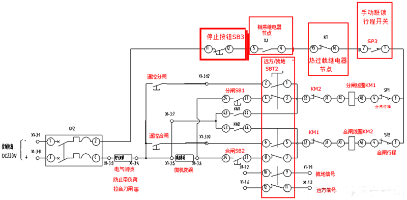 隔离开关控制原理图