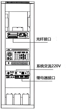 分布式光纤测温系统接线