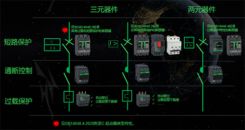 电动机回路的的三元器件与两元器件