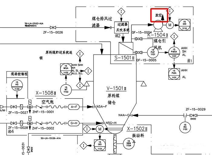 原料煤储仓PID图