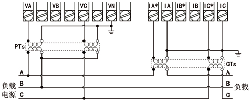 采用2PT，2CT方式的电能质量分析仪接线图