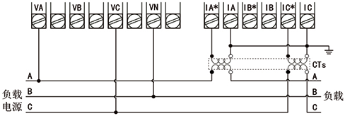 采用无PT，2CT方式的电能质量分析仪接线图