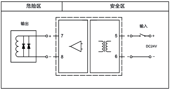一入一出,开关量输出隔离式安全栅接线图 一入一出,开关量输出隔离式安全栅接线图