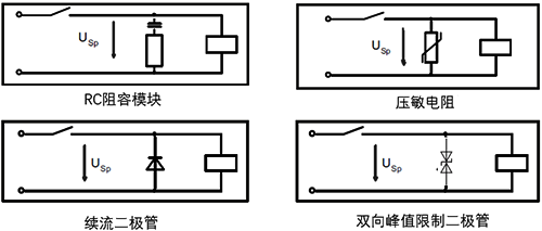 常见的4种接触器线圈浪涌抑制器