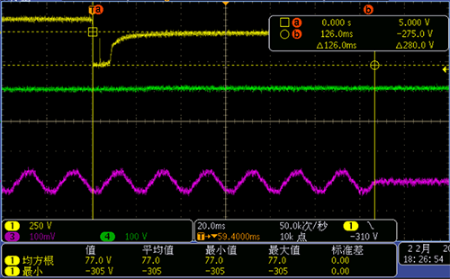 压敏电阻的电压限制效果