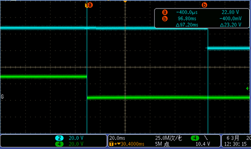 直流线圈接触器释放波形