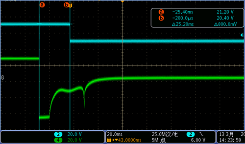 双向峰值限制二极管电压限制效果