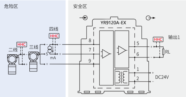 YR9120A-EX安全栅接线图